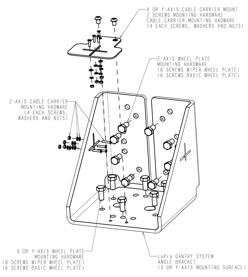 Gantry Bracket Kit Exploded