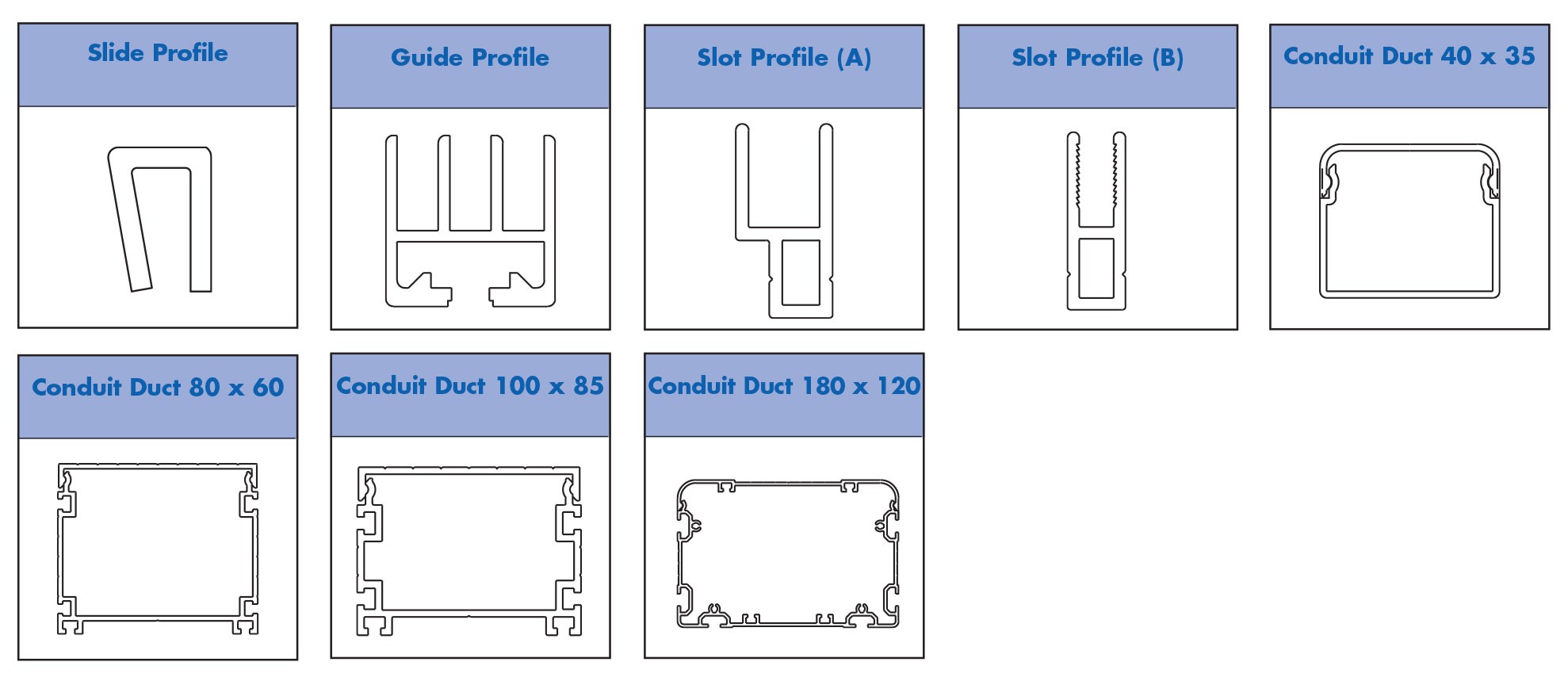 MCS Special Sections