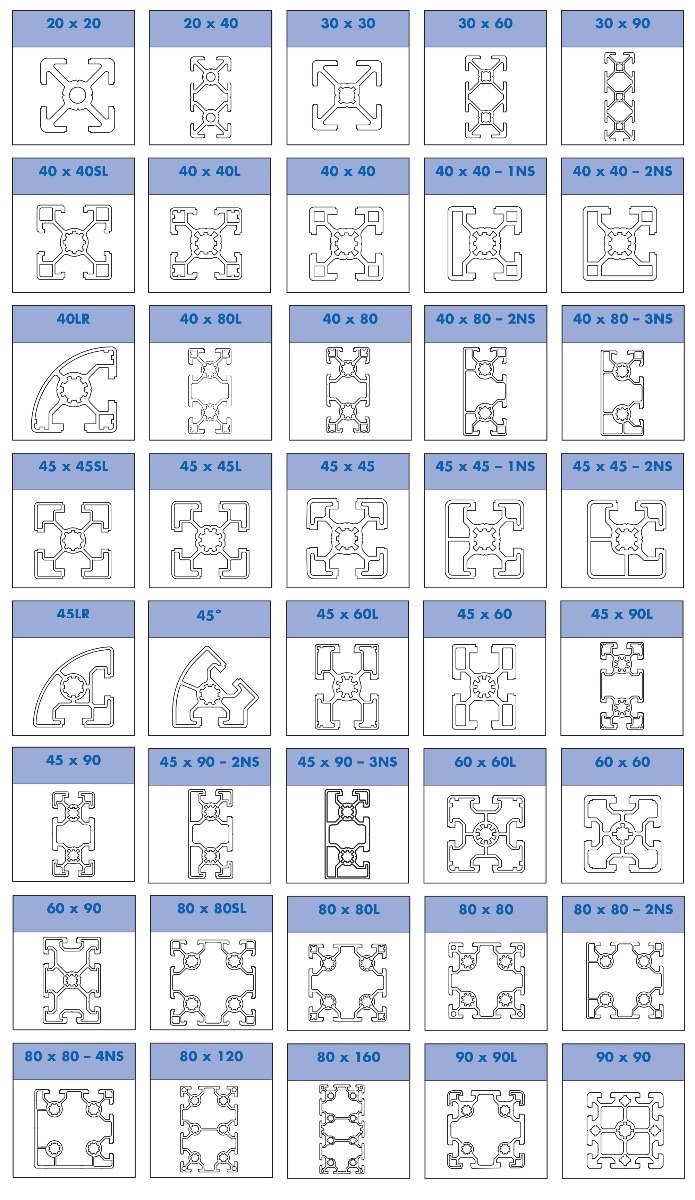 MCS Structional Sections